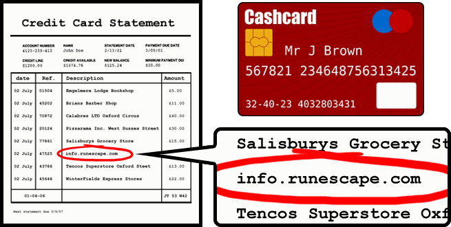 credit card statement. Example credit card statement