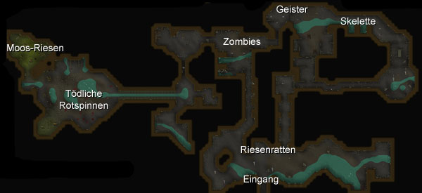 Varrock Sewers