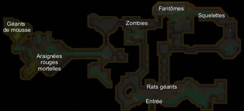 Varrock Sewers